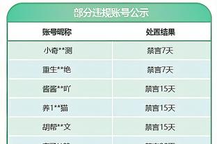 阿斯：哈维信任拉菲尼亚，但是他在巴萨的首发位置并不稳固